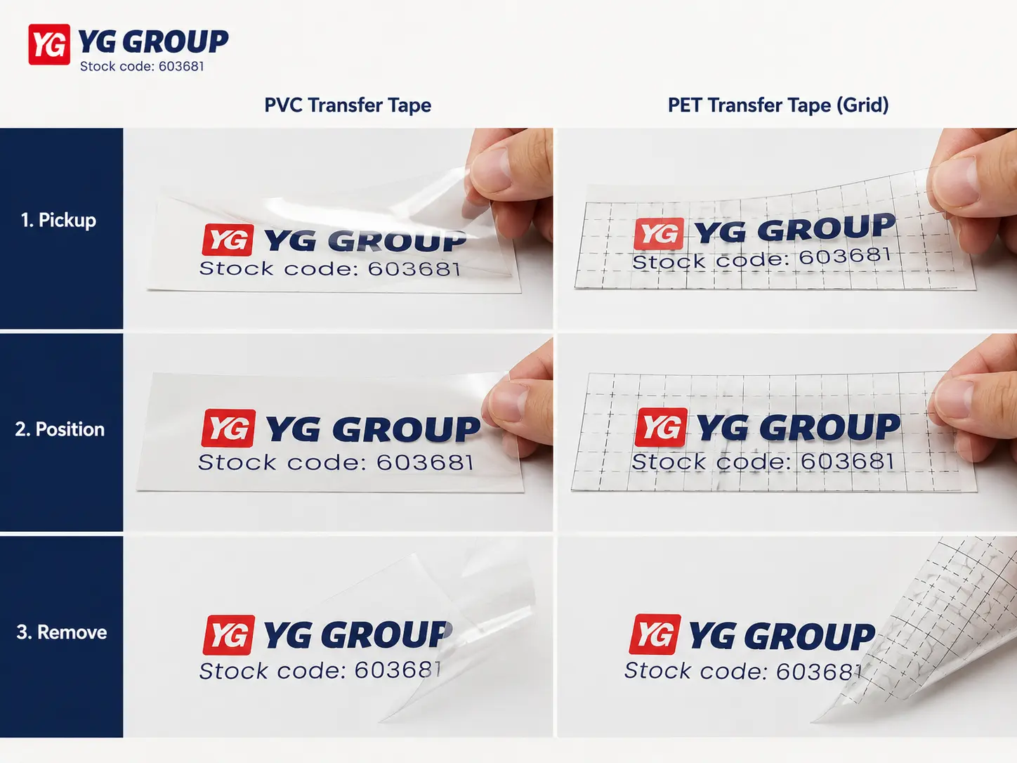 PVC-and-PET-transfer-tape-compatibility-testing-on-cut-vinyl.webp